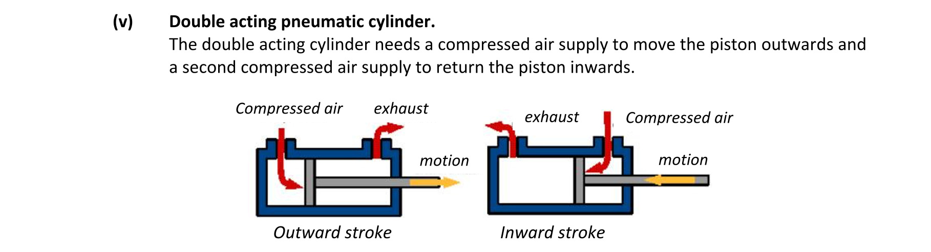 Solution for 88d3d527-9801-4f1d-9965-376caaf6e290
