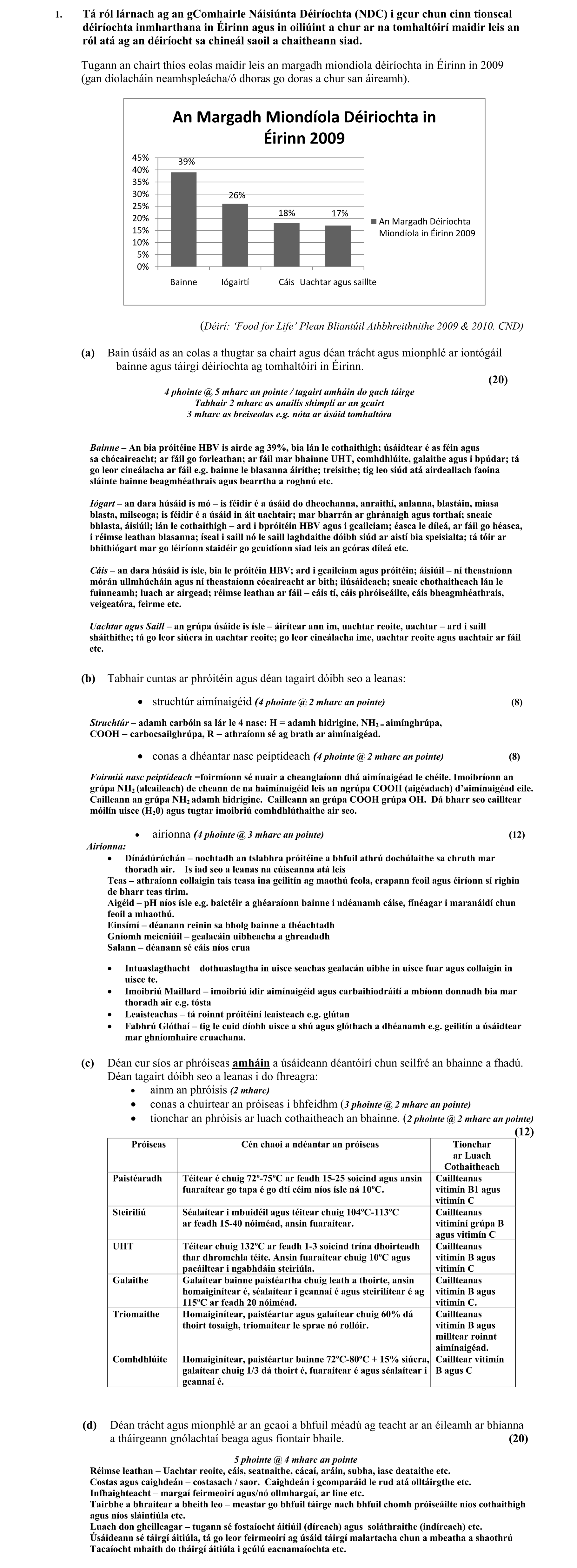 Solution for 1d04feaf-82da-4266-901e-0dba6c2695c5