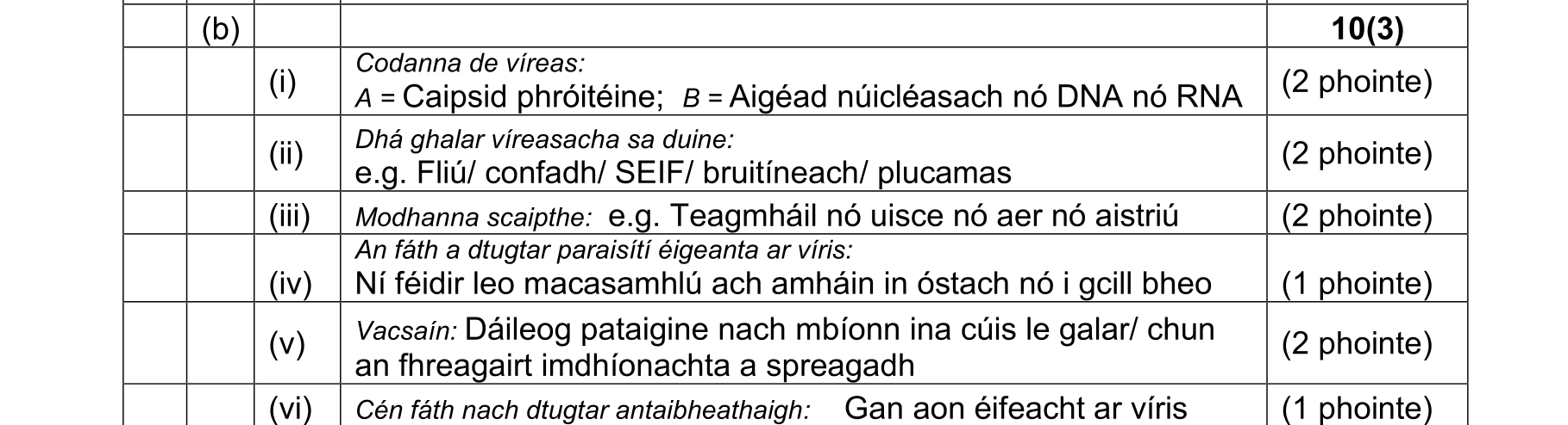 Solution for a6657733-d135-452c-a350-380f24c5c379