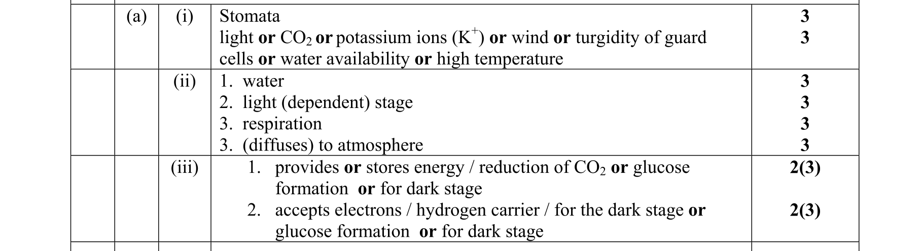 Solution for b083c6ac-8545-45b8-84d7-2c90f56800be