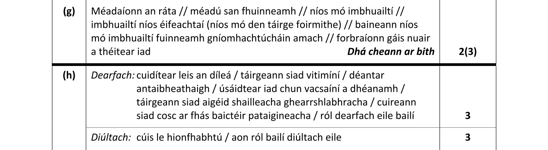 Solution for b82440ab-3e75-4a10-bdbd-fa2a6ecd69bf