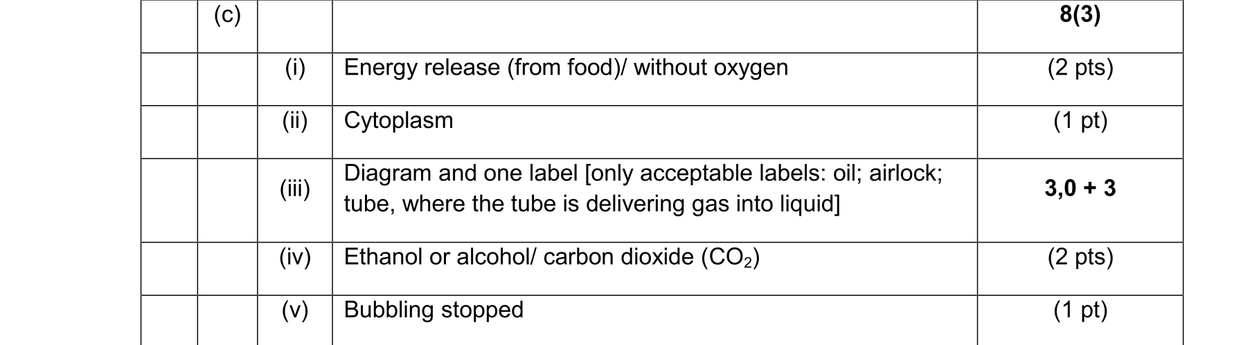 Solution for ec282e2a-53ab-424b-8492-0ce8d26bbc37