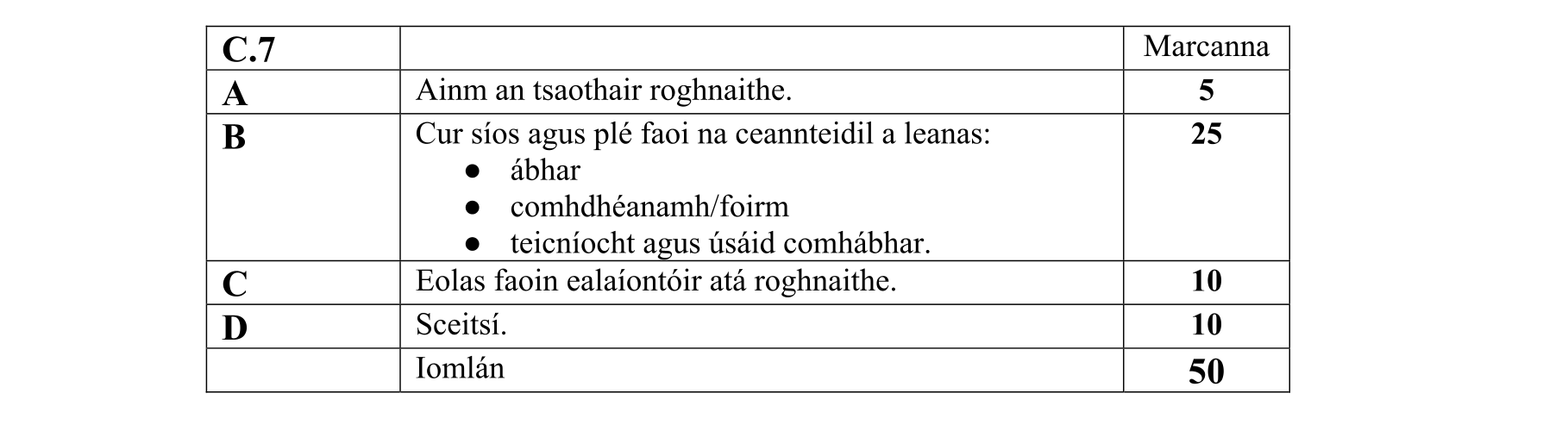 Solution for 6d896202-0ecc-4212-9c63-b3d3afe65974