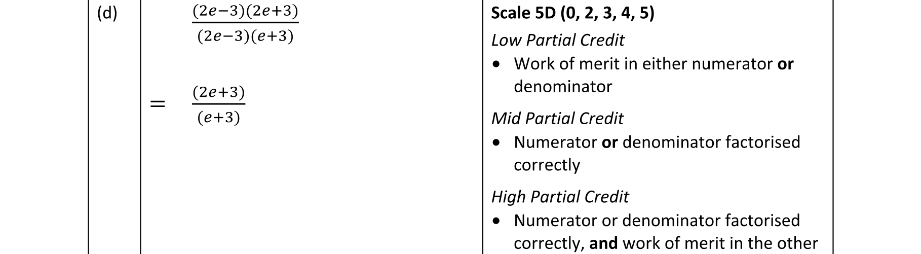 Solution for cb0fec1b-3ebd-4f84-acab-fab6932bbda2