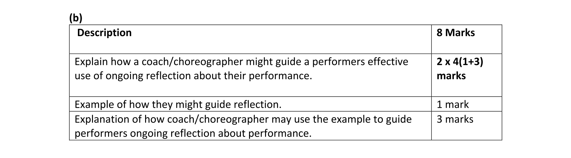 Solution for 64c63cf9-47a1-4f39-95aa-504906385bea