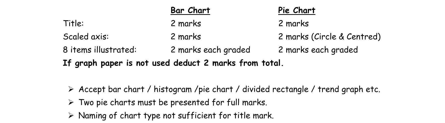 Solution for 1589e6dc-3e5f-4b14-999d-7811824f463e