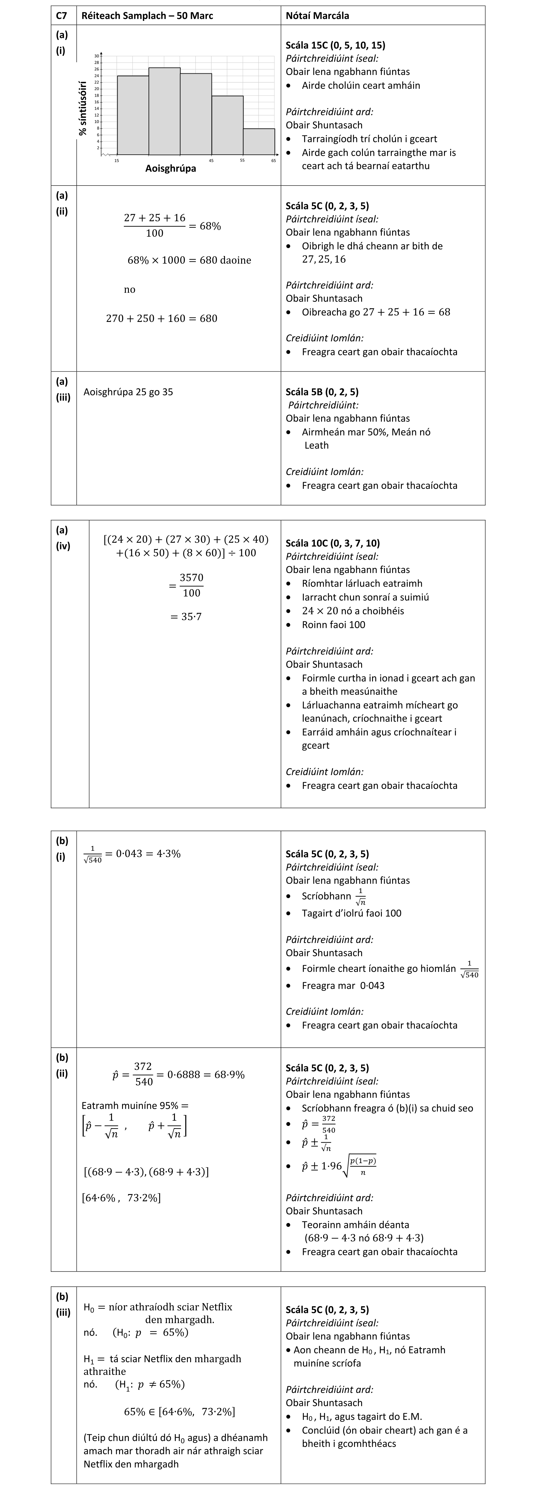 Solution for 0c2cd358-4967-4235-8a20-1e9374ba9b30