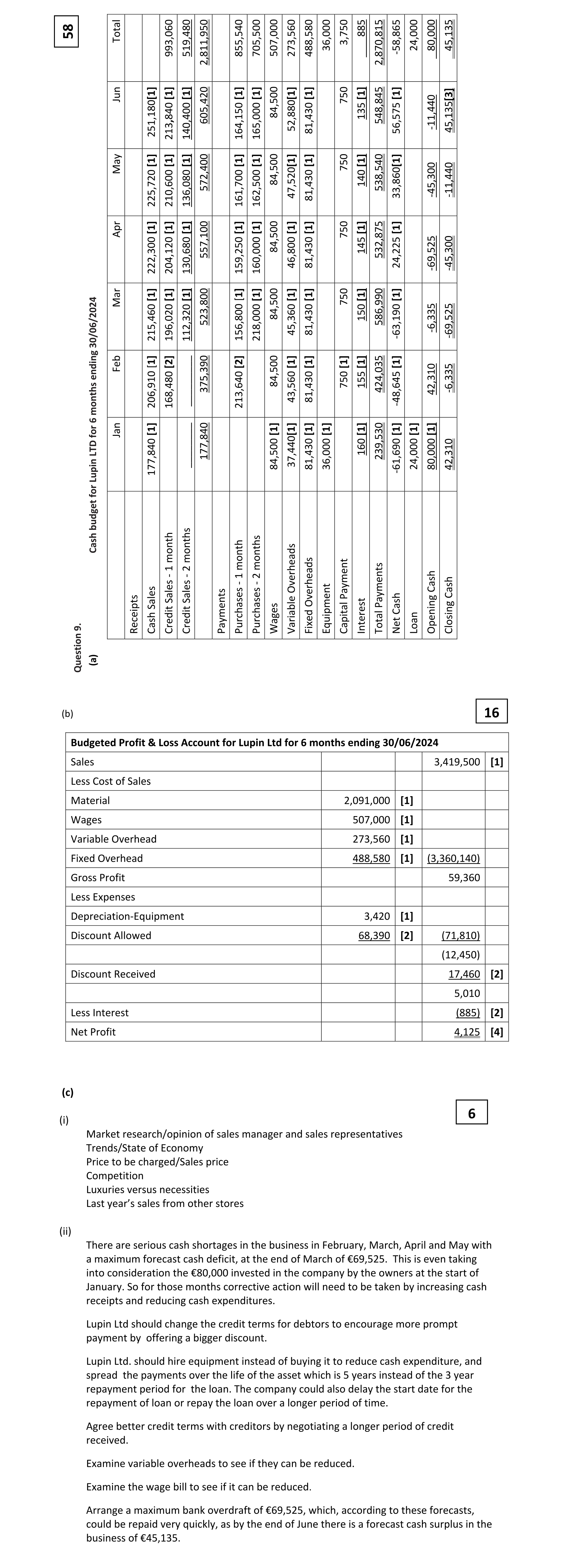 Solution for fbcfe042-8509-437c-94f1-0b4b91f788b8