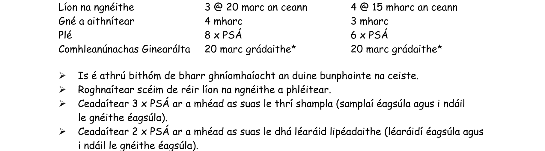 Solution for 94900bc8-e8cc-4d4f-b7e3-fe332fe8e4b3