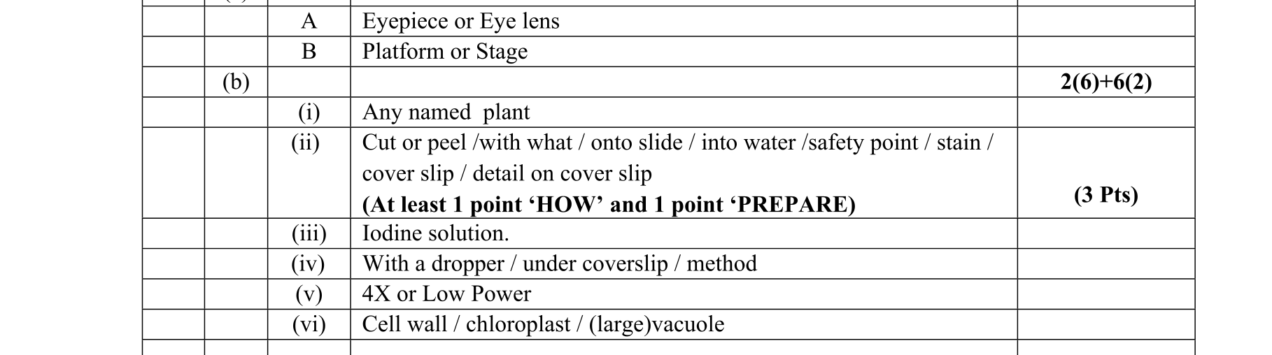 Solution for 135756f8-96d5-49cc-8446-b8b45593a7fc