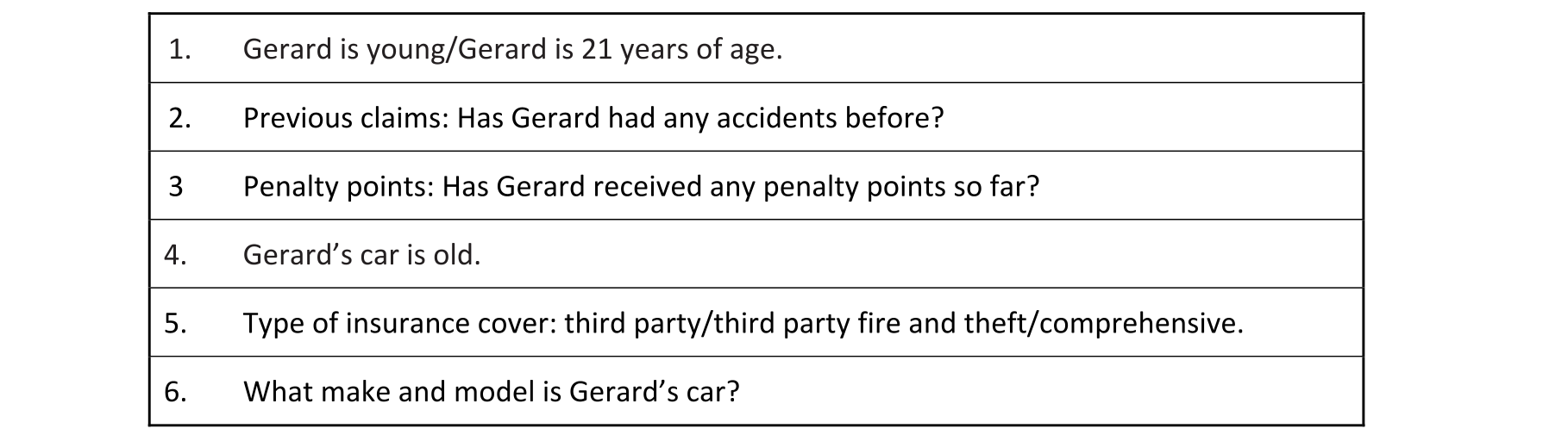 Solution for 54e662e6-3406-4aba-8a3c-d5ee7ebdd4e8
