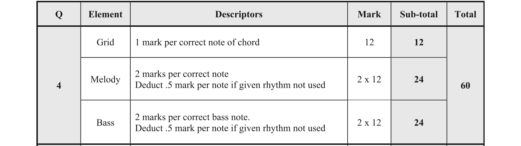 Solution for 5da9f788-1081-4999-a8d7-d0568ded12af