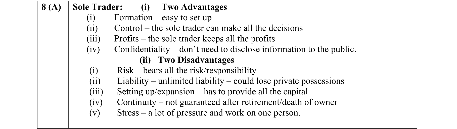 Solution for 4922d7b9-8047-4fcd-8093-1342fbd7a379
