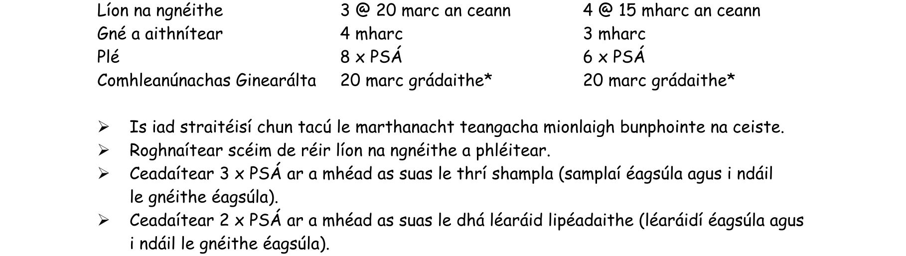Solution for 9c404c45-428b-4429-a451-0f68bb844969