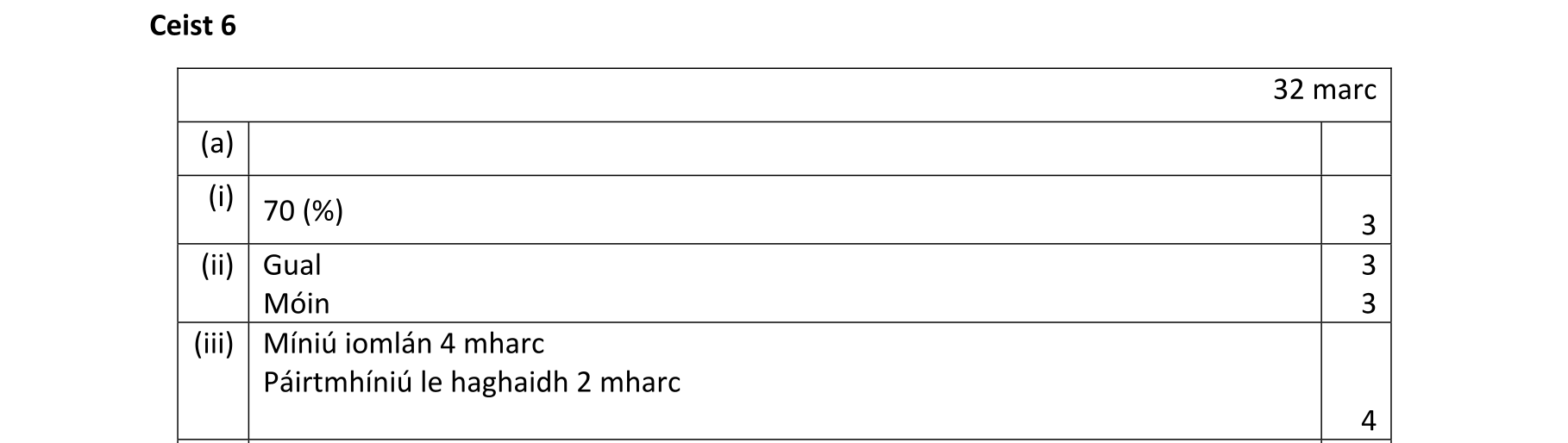 Solution for a56c5e2f-0e48-498c-9db8-d1be1d456531
