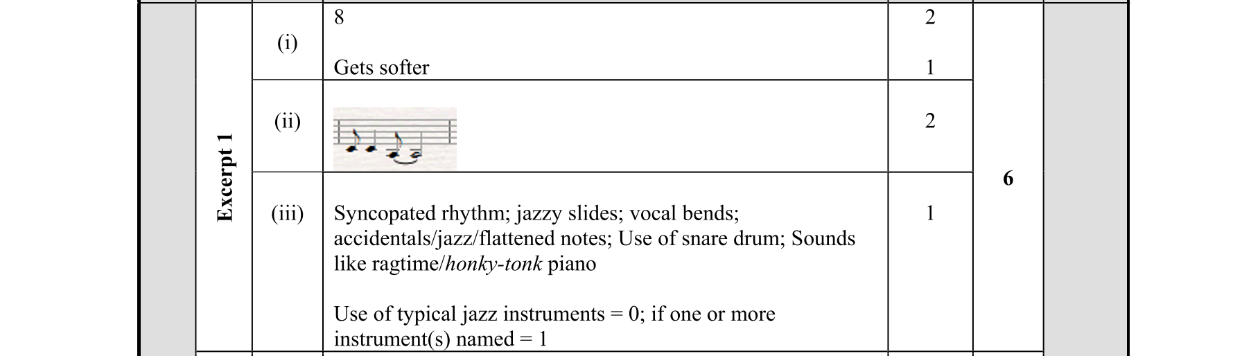 Solution for fb9f92f0-59e5-4584-a28b-bd7279857c37
