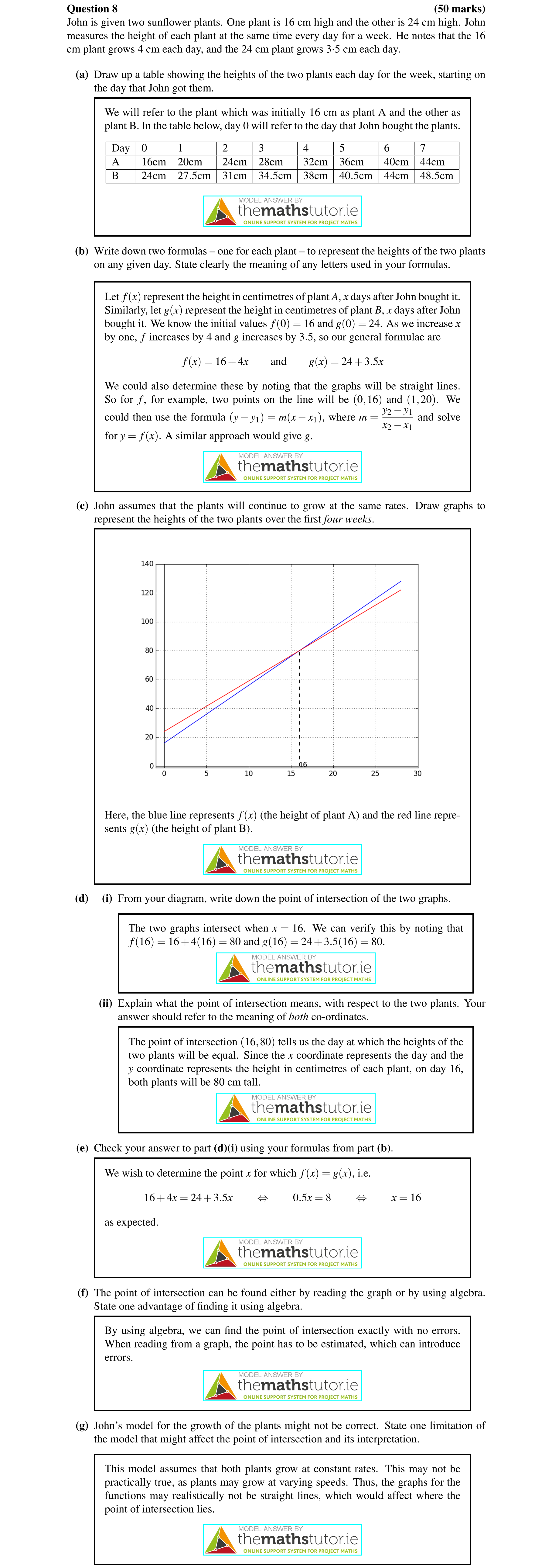 Solution for 6db377d0-54c6-4a43-acf6-1d66ffa8031e