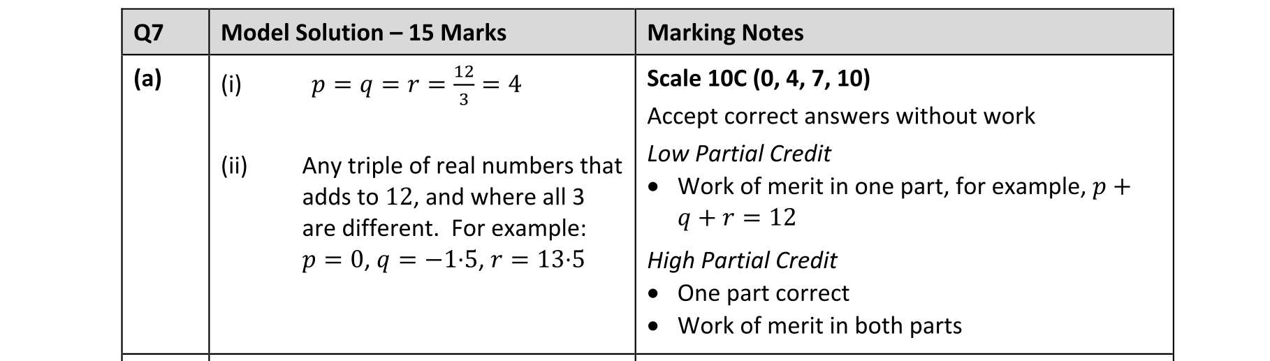 Solution for 3f53d8d7-8518-4251-9e21-42e57e9e4ea1