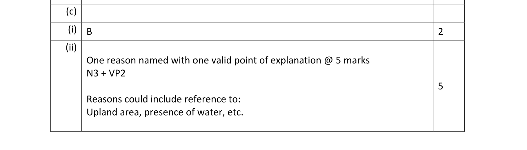 Solution for 0fe95662-0553-4765-9038-2782557b8a57