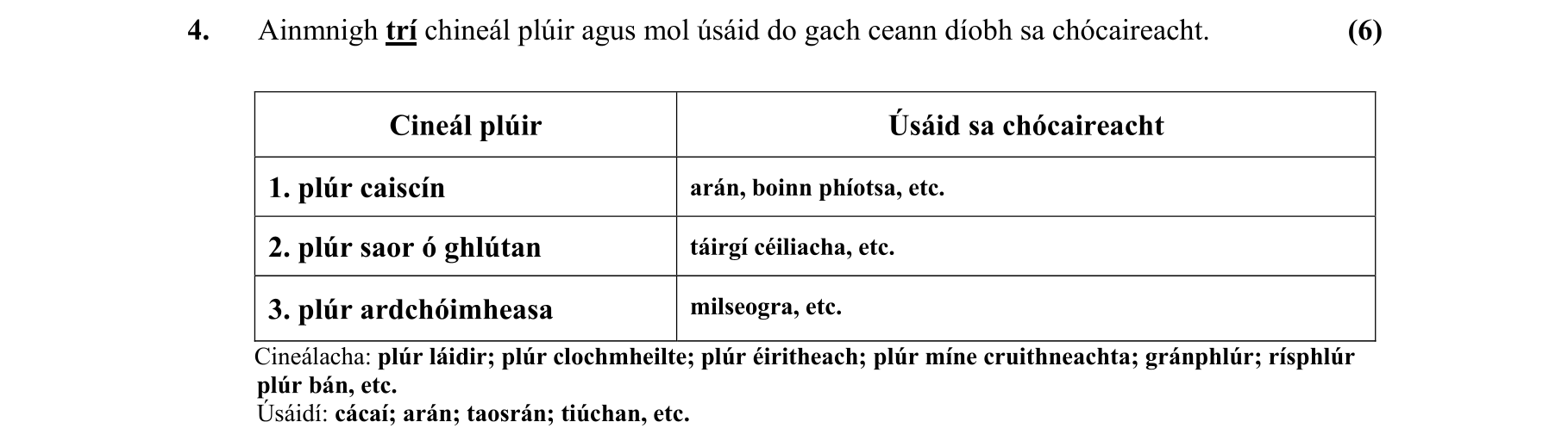 Solution for d5076e5e-88eb-454a-a6ba-7b2f91a9647b