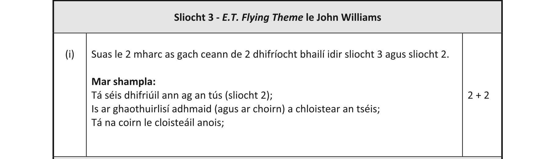 Solution for 299803f7-39d3-434b-9fa5-527635290988