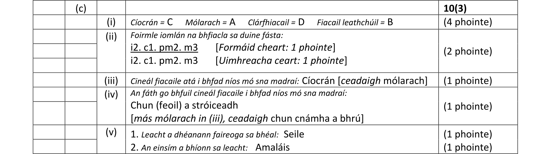 Solution for 3e78fd57-b9f2-4c8c-9bf1-f3f6f2f79f17