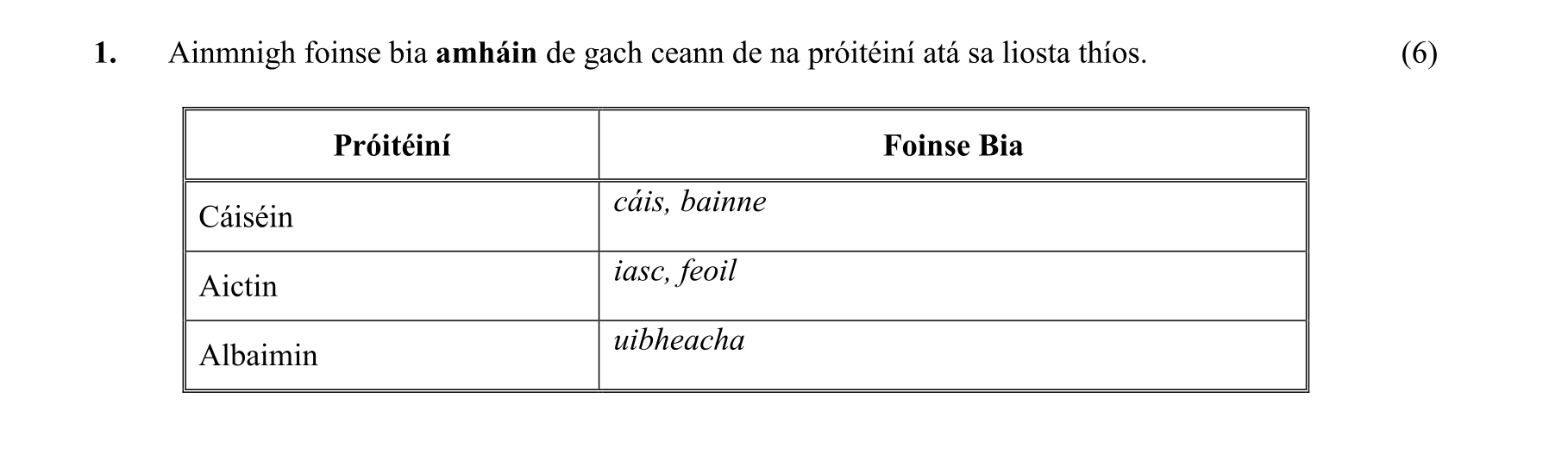 Solution for f0892420-073d-426f-b4bd-a6efc4a5aba0
