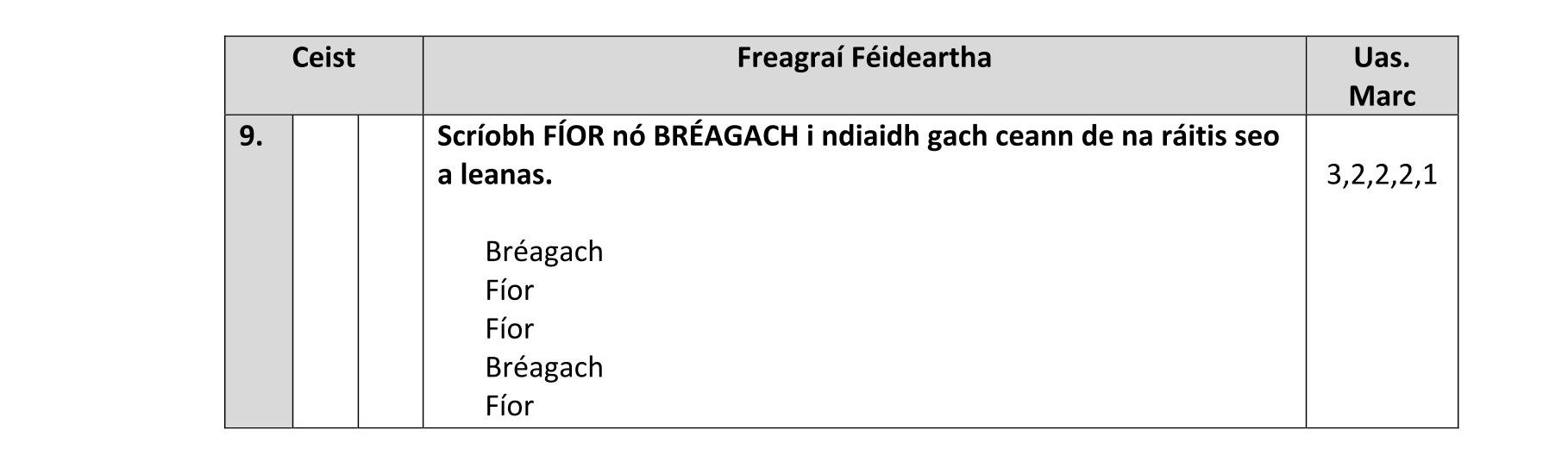Solution for bcb3bf85-944c-4c98-8782-d274562ee1c9