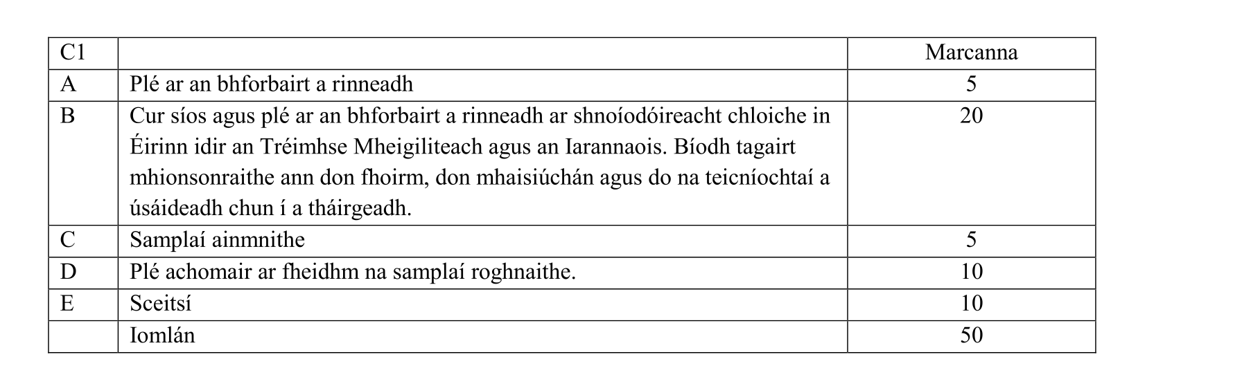 Solution for 44f23abc-6400-4ea7-9d5e-328ed61dd083