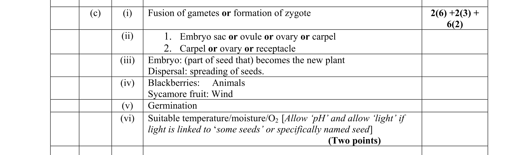 Solution for 23cde3c8-34db-46ce-a15f-f4bdbff63bc4