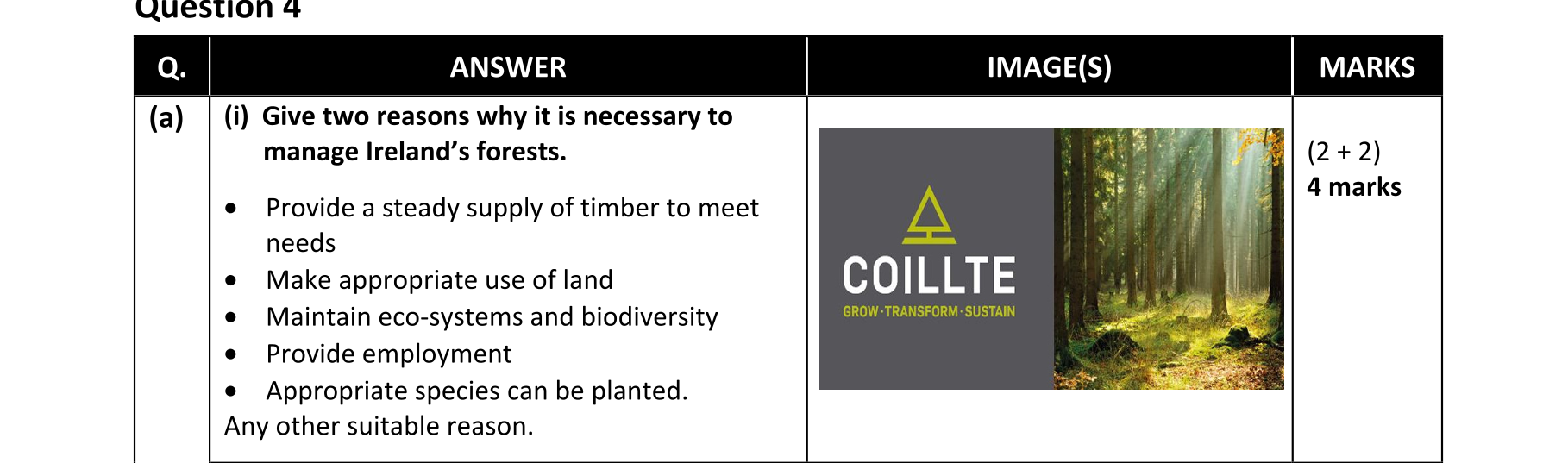 Solution for 8da188bb-e209-439b-b999-c8e217cfdbfe