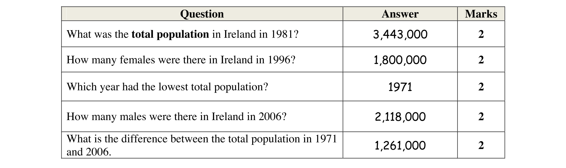 Solution for ac469c64-098b-468c-abb4-4400da79333b