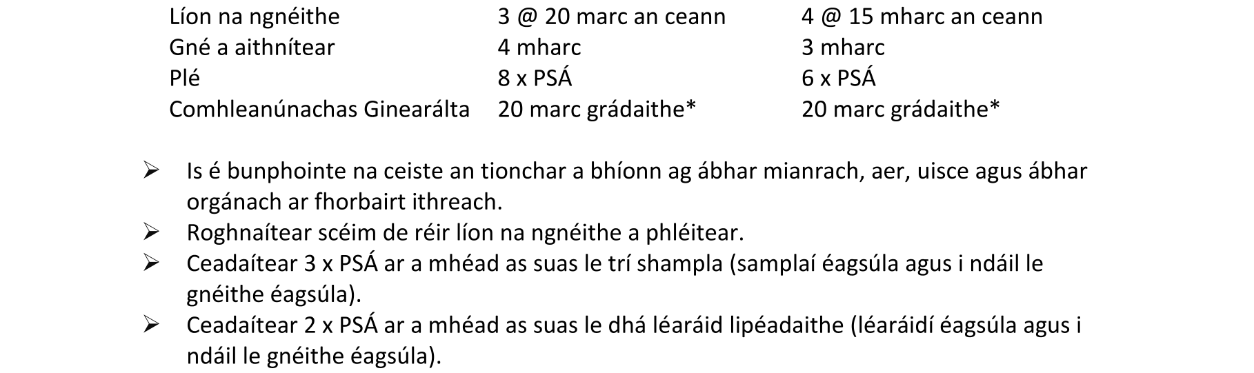 Solution for 04d79609-5447-4759-9ead-b595e035a3b2