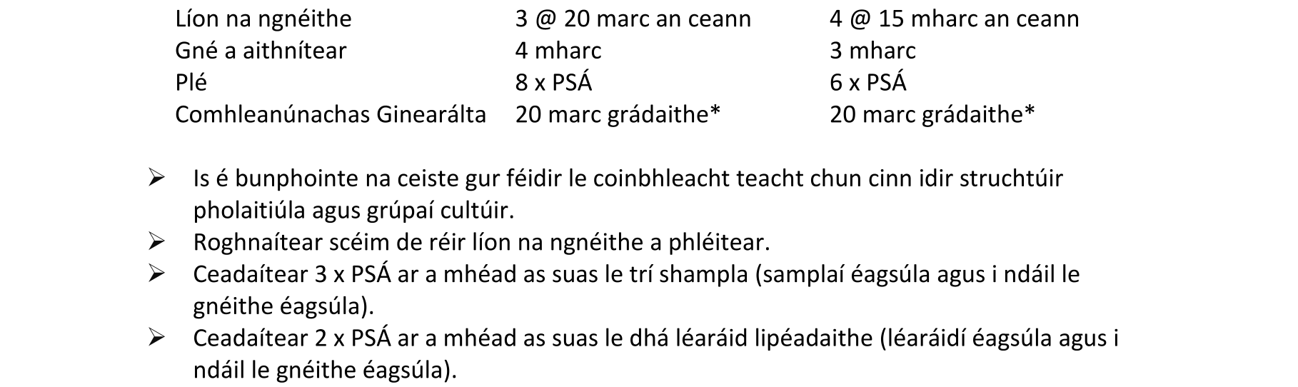 Solution for 615f15e6-8469-47d4-ae45-c00c489e95a4