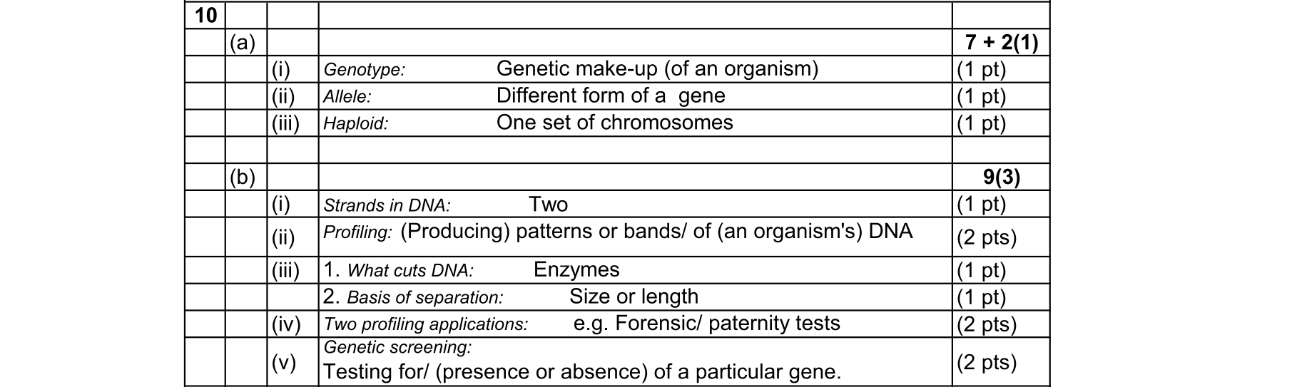 Solution for 3a94b3cd-c4a9-4f26-b672-a92837f49de8