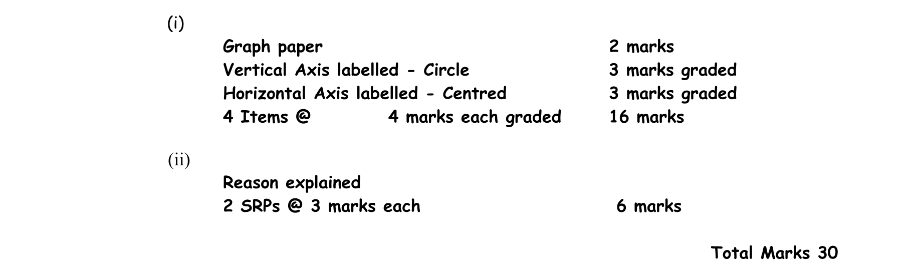 Solution for e0699b26-1903-4d39-bc57-1306febc53f4