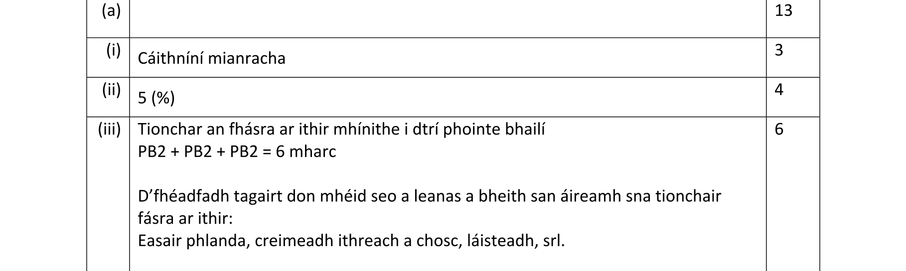 Solution for 40e3b674-07dc-4713-b260-a6cf8b35c225