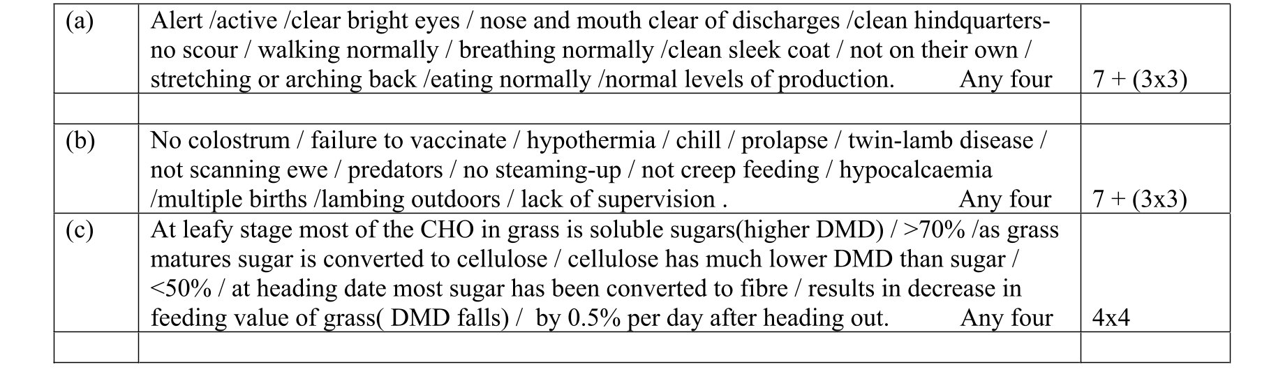Solution for 9a8f78a9-a4fd-4620-8724-d263fb772d58