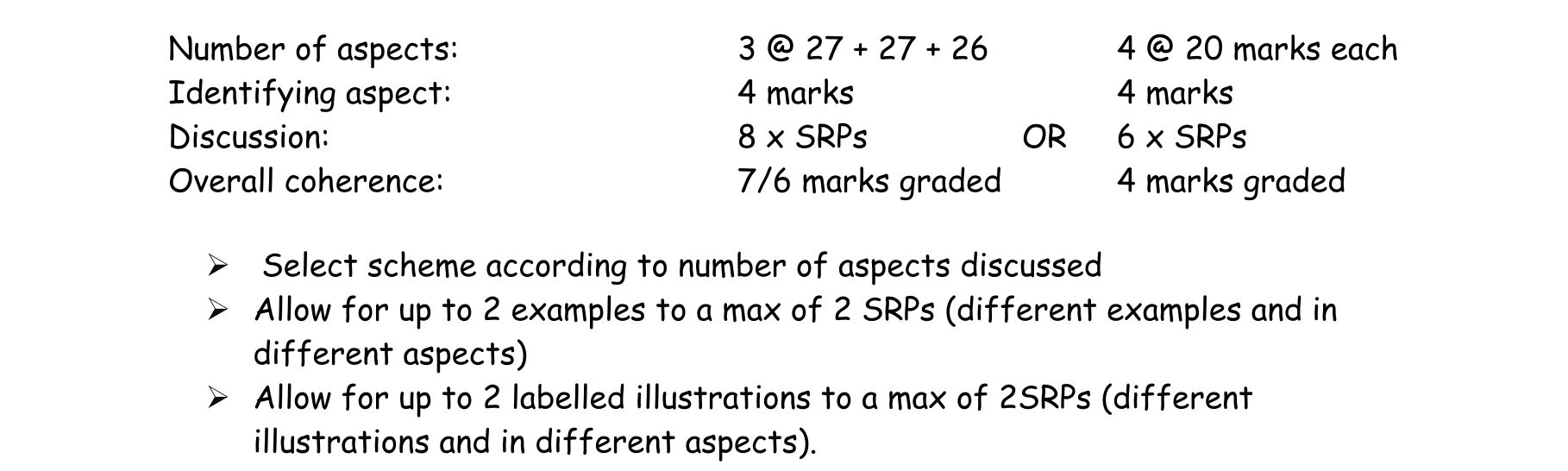 Solution for c3068bb2-adf0-4950-9be2-0ed223deeeb5