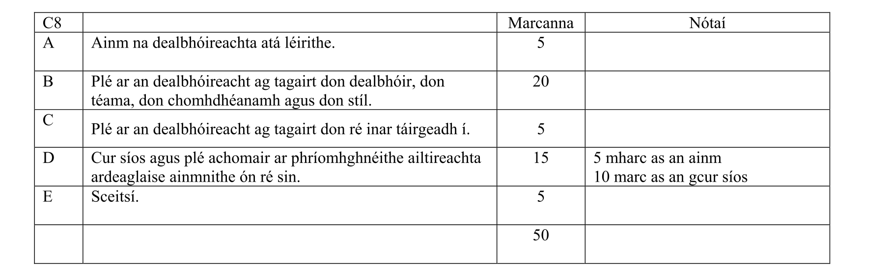 Solution for 322992e6-2397-4c56-8d77-c59d13ea4c9e