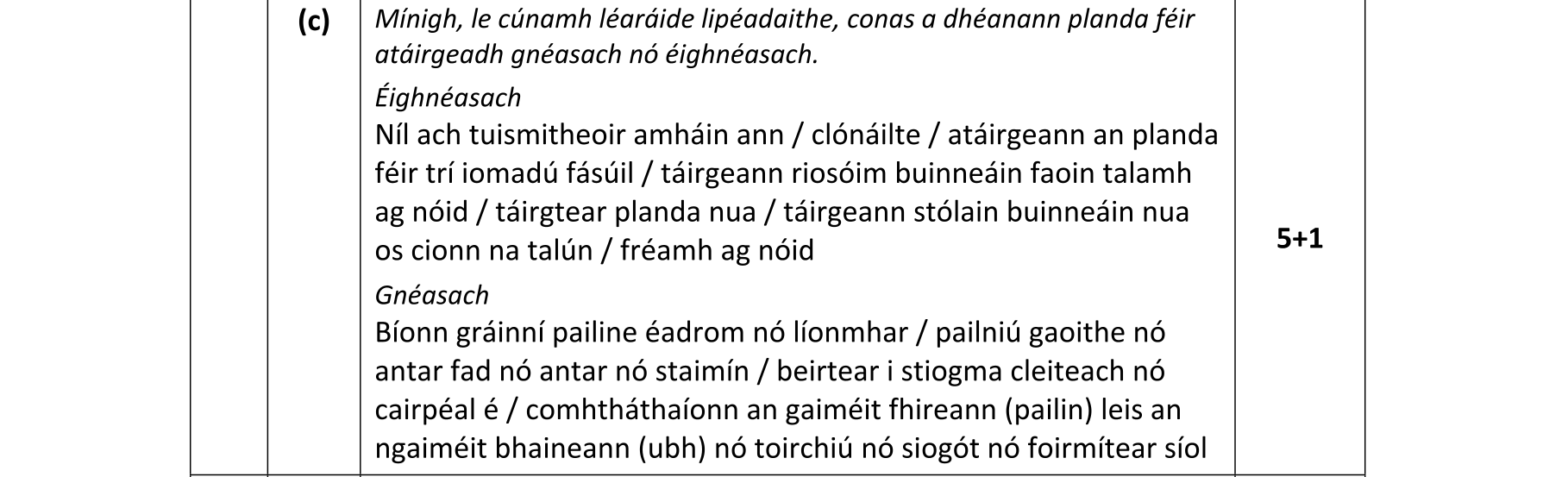 Solution for 9f55f8fe-66b4-4326-8b52-dd2a710e837b
