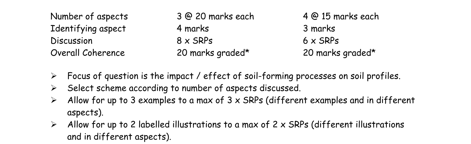 Solution for 00e68faf-fffb-409b-b3f5-e0d2718ae893