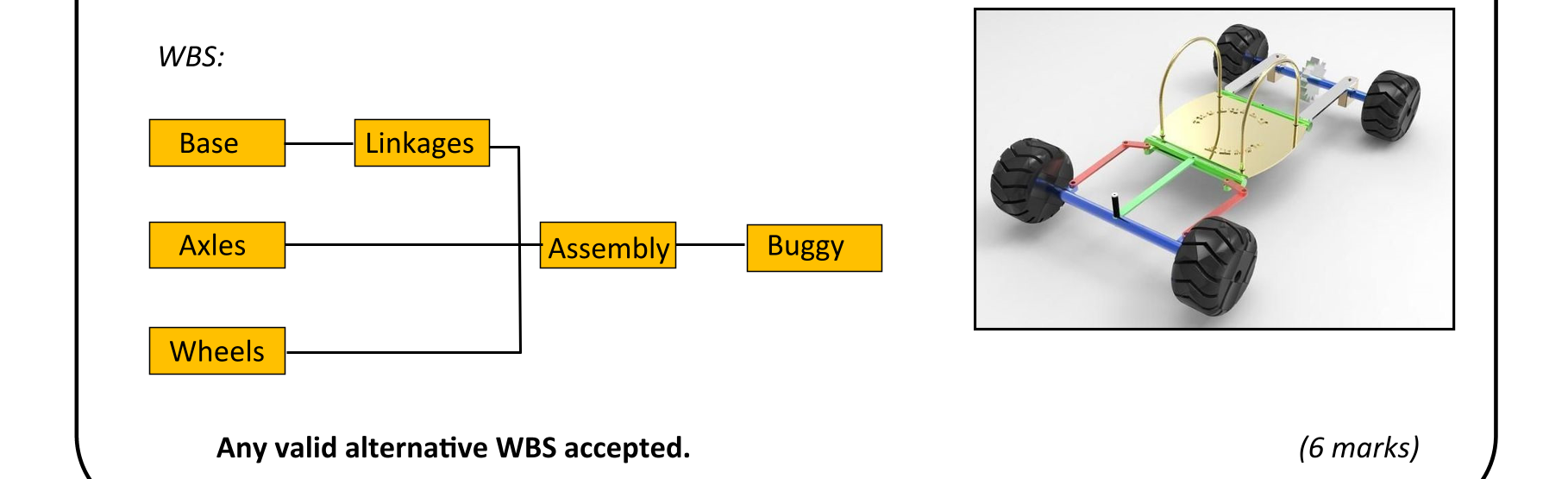 Solution for 8b87e28d-f7db-431b-b29c-d490cd0caf8c