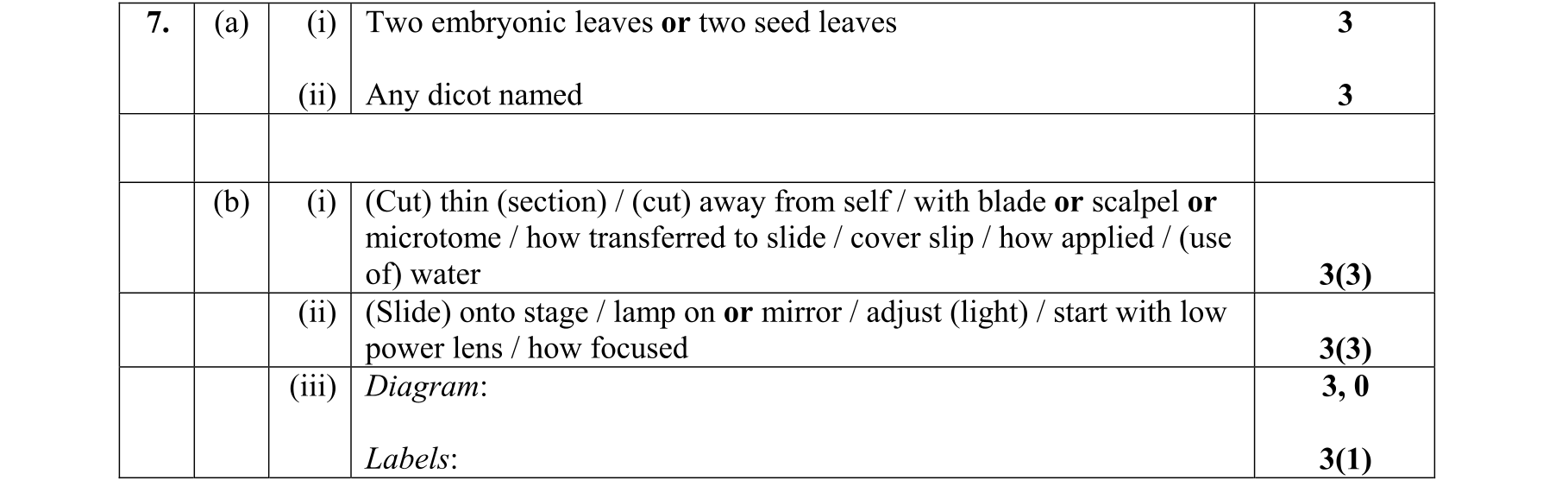 Solution for 01b9b92c-2156-46b5-9cdc-3271e8f824a4