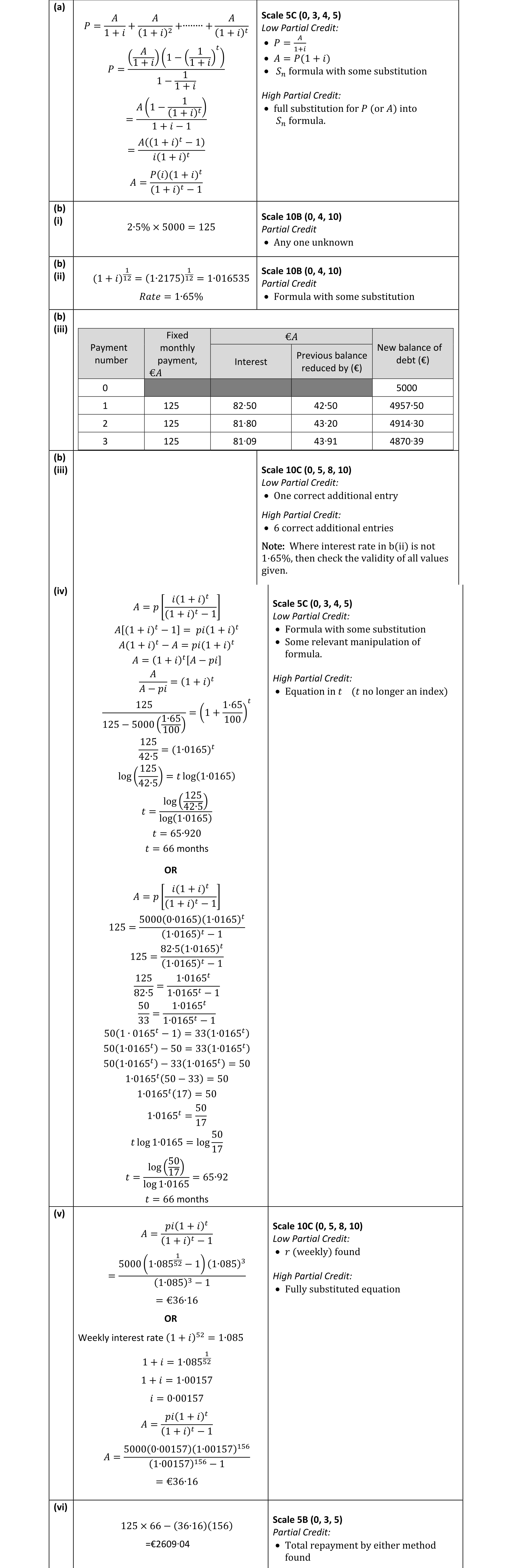 Solution for b5f58363-4708-47f0-a66e-4a2bb8b5f591