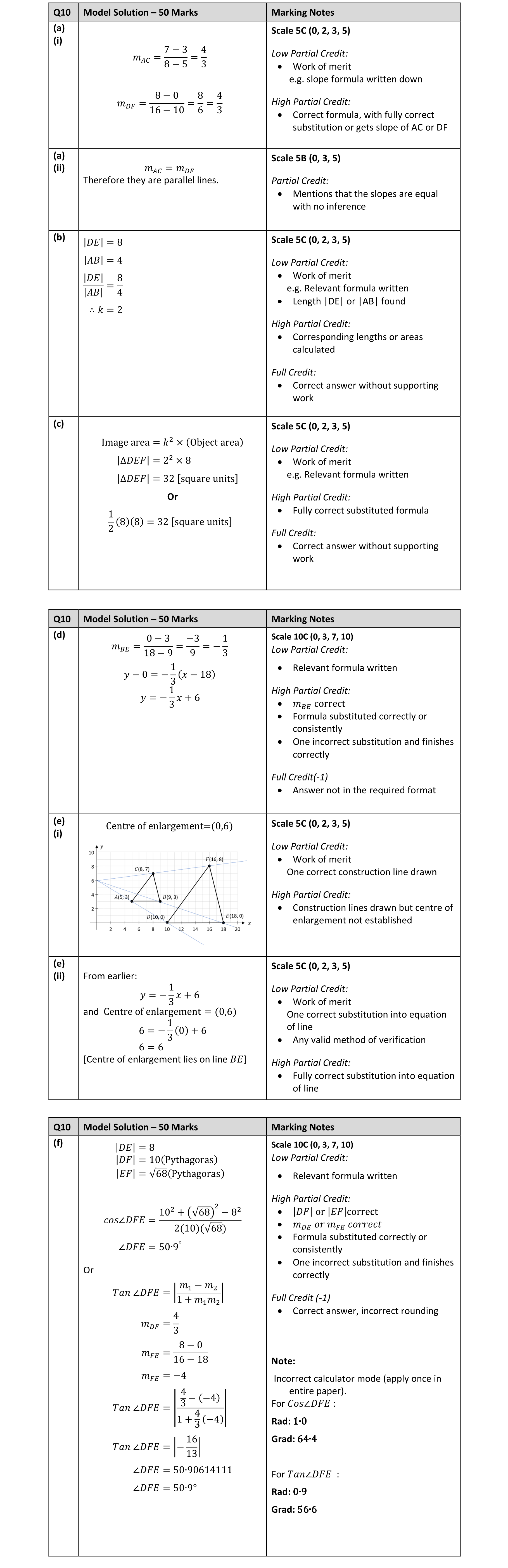 Solution for 7b62dbb7-4be6-4b83-9980-7b0686132194