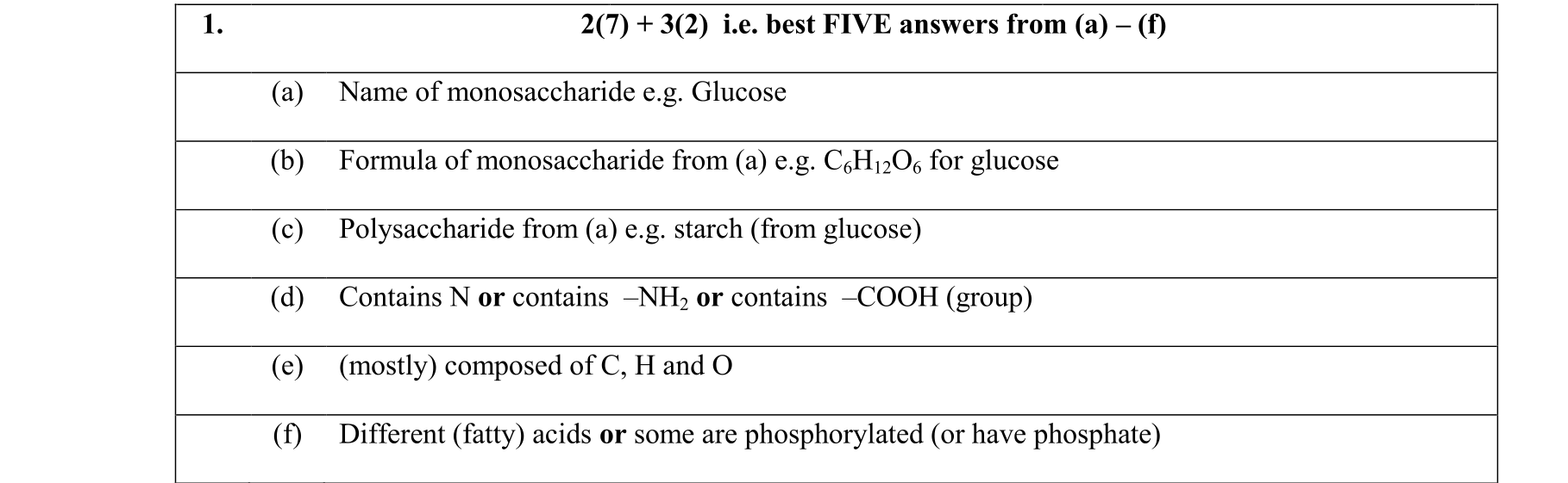 Solution for 52ee3e20-e4ca-464b-8b4b-51bc2c0f412b