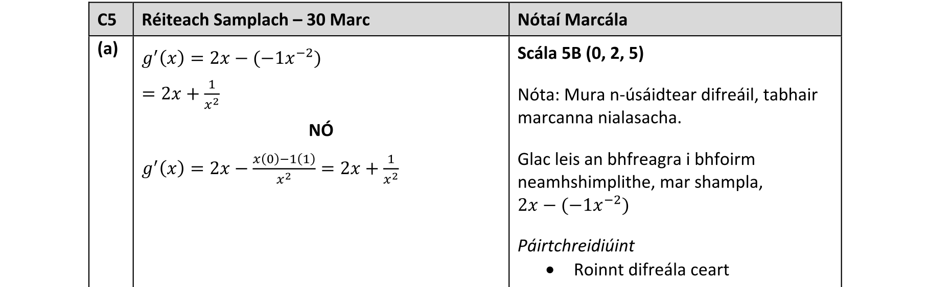 Solution for 69954c56-1e71-4cc5-8349-04e51a89643f