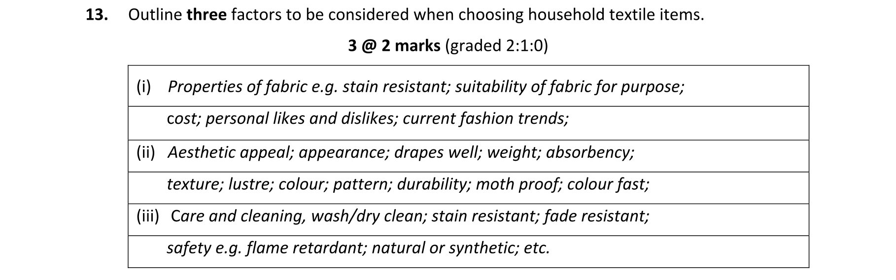 Solution for d6d5e260-ccf2-4dd4-ad99-3e14e1231db6