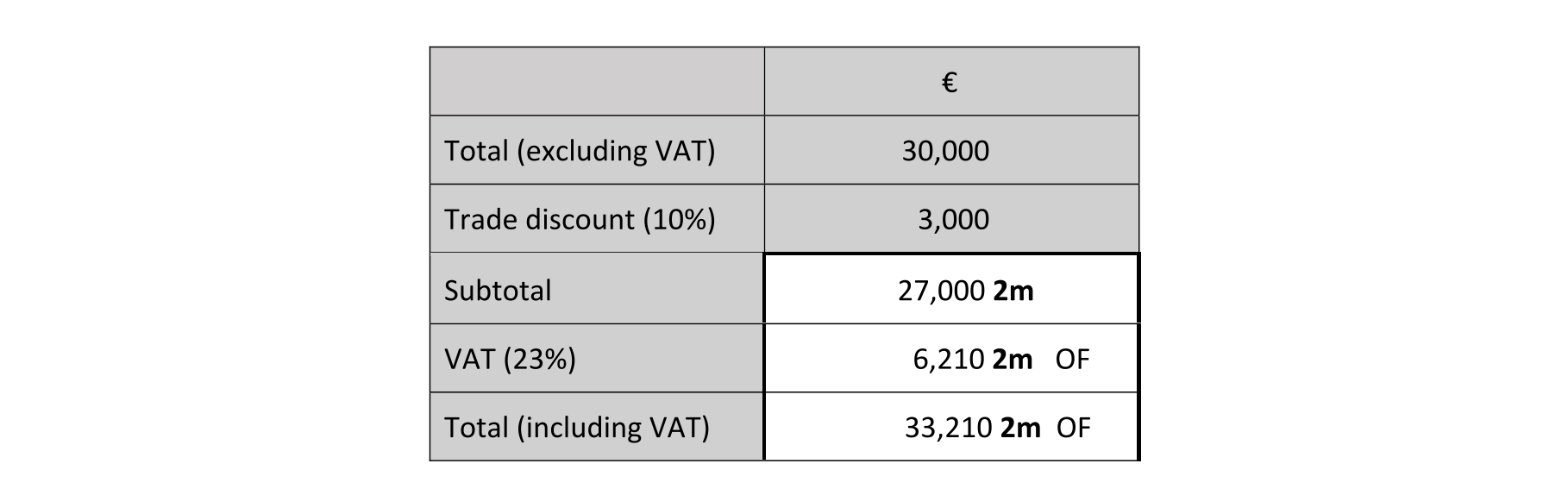 Solution for 7dbac9a9-6f50-4759-86ce-2e2e34b00c3b